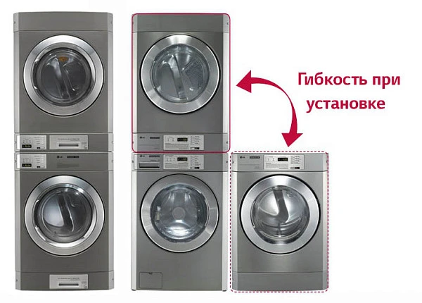 Стирально-сушильная машина (колонна) LG FH0C7FD2MS / WD-M0C7FD2S + RV1840C7 stack
