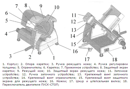 Слайсер Торгмаш Барановичи ЛР-220