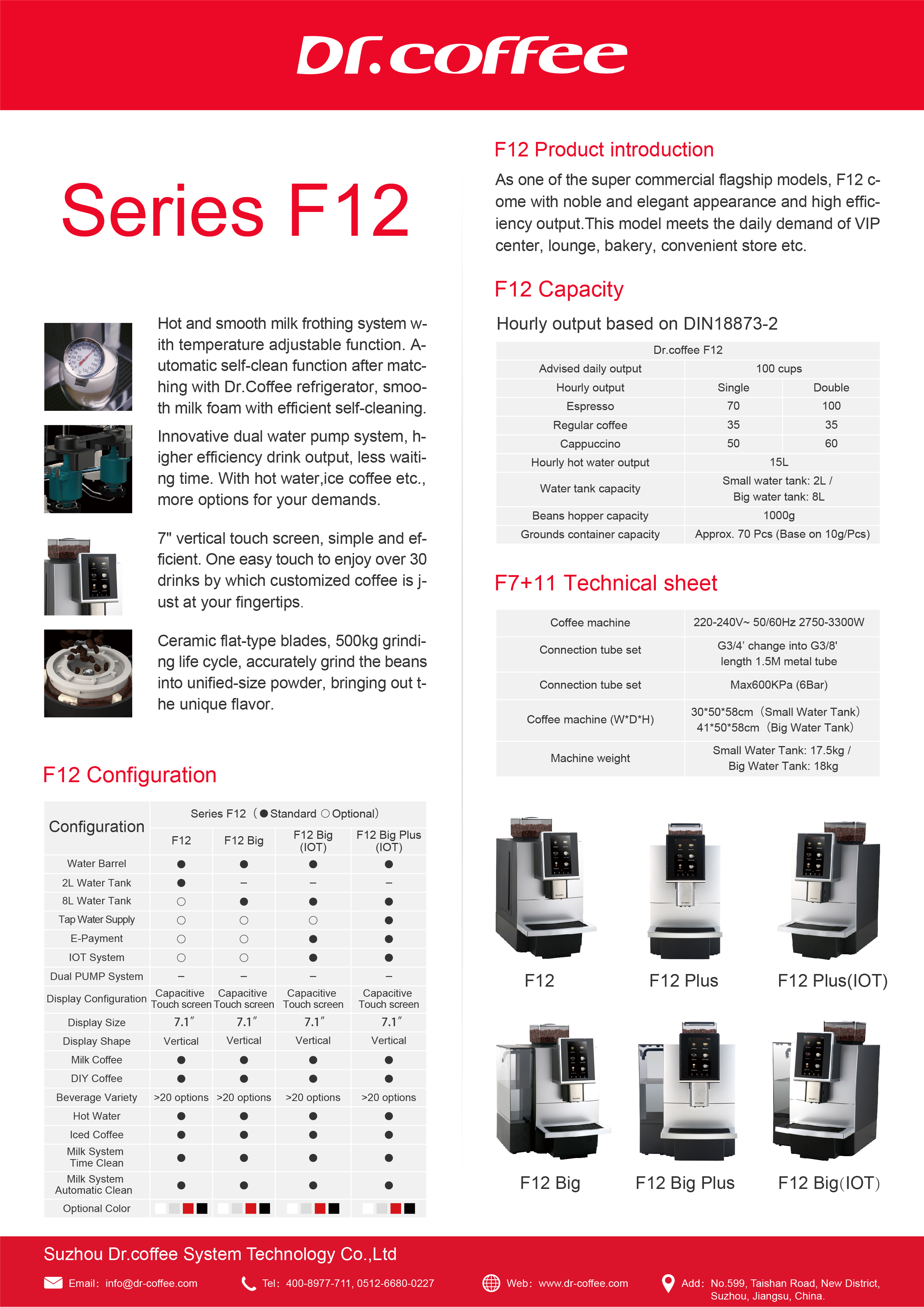 Кофемашина Dr.coffee Proxima F12 Plus