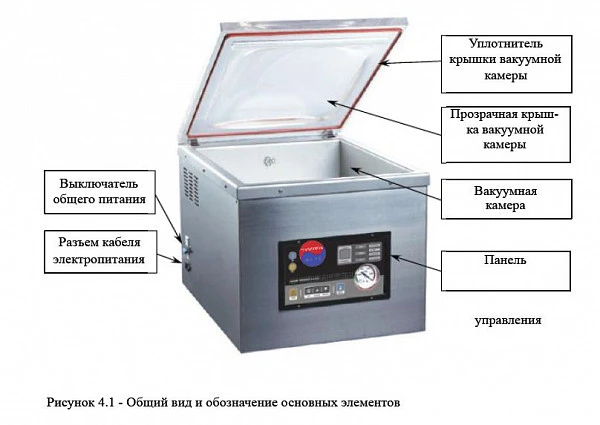 Машина вакуумной упаковки Indokor IVP-350MS с опцией газонаполнения