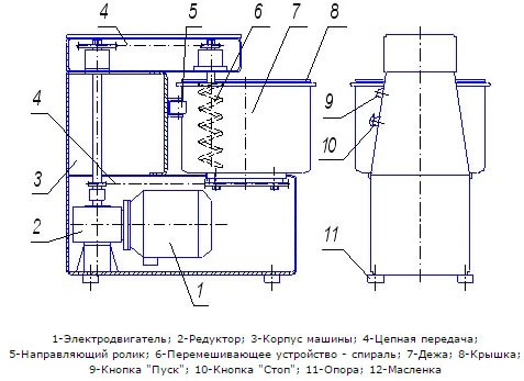 Тестомес для крутого теста Торгмаш Барановичи МТ-25