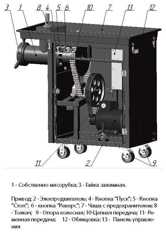 Мясорубка Торгмаш Барановичи МИМ-1000