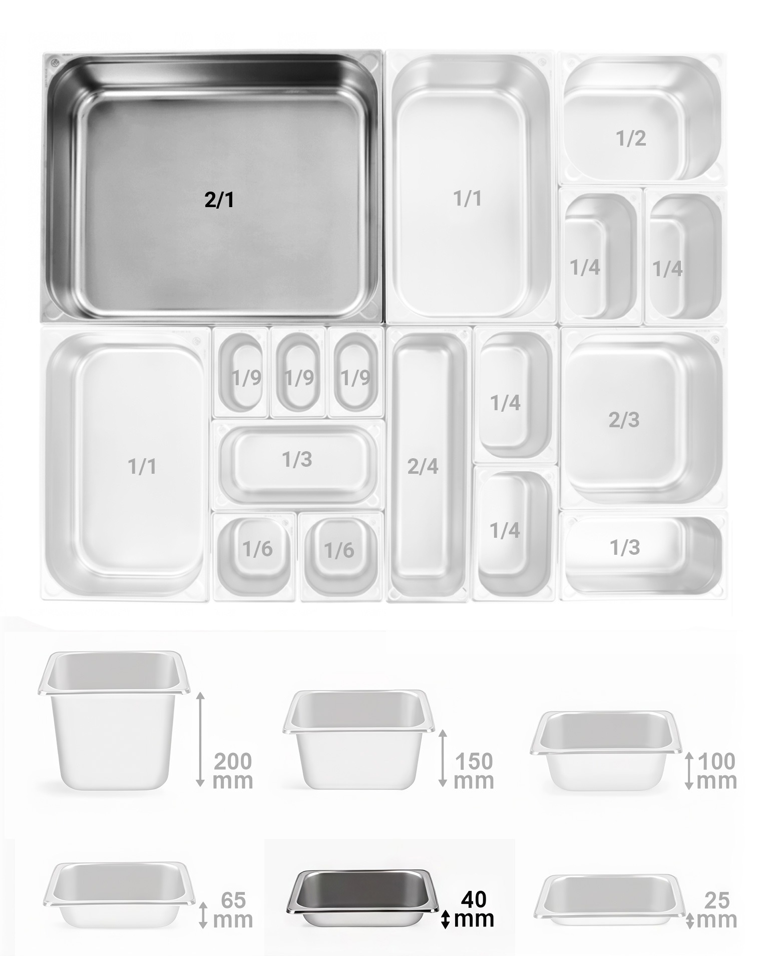 Гастроемкость Kocateq GN2/1*4 см (21040-62)