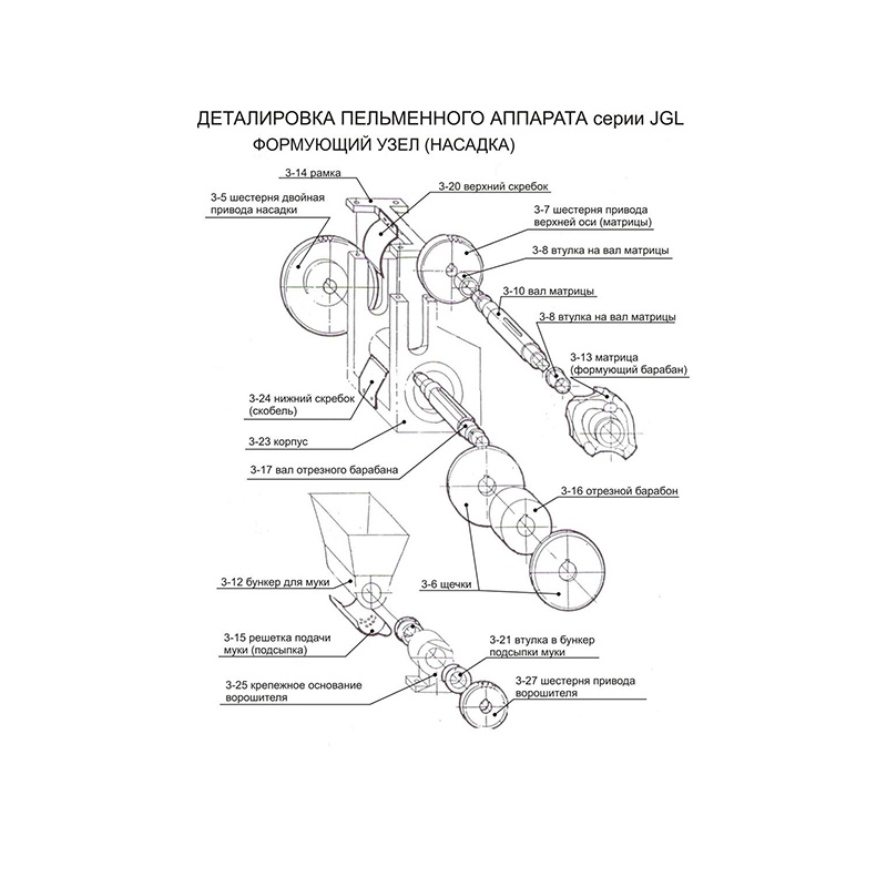 Отрезной барабан (формующий стул) Foodatlas для JGL-120