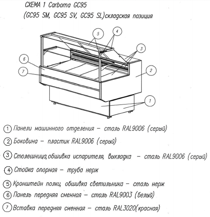 Холодильная витрина Полюс GC95 SM 1,8-1 (ВХС-1,8 Carboma GC95)