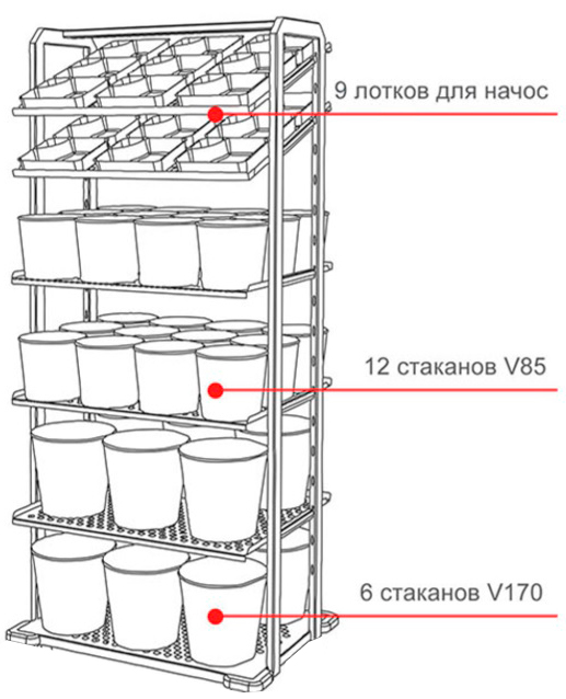 Витрина для попкорна RoboLabs VTP-090SD2