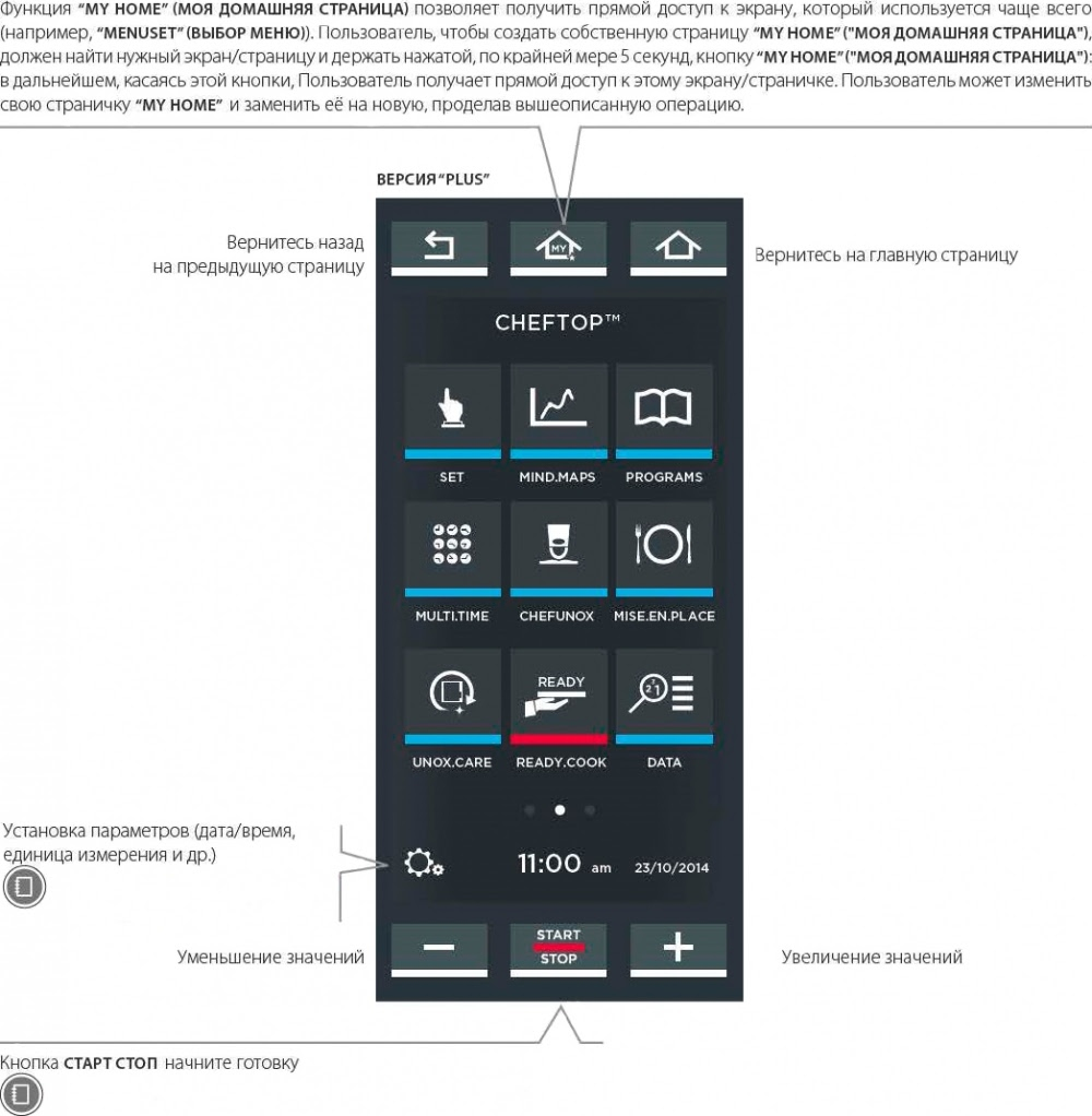 Пароконвектомат Unox XEBL-16EU-YPLS-11