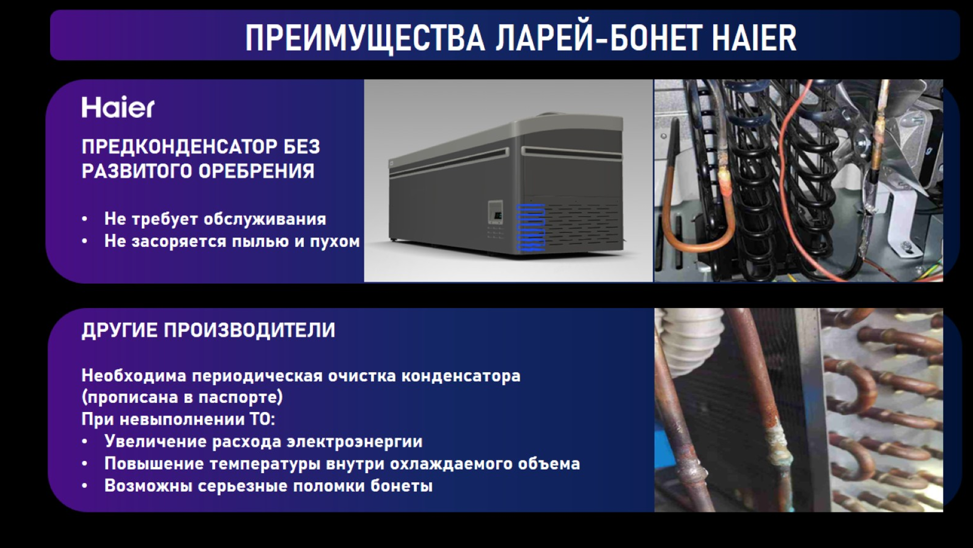 Ларь-бонета Haier GTS2501GB