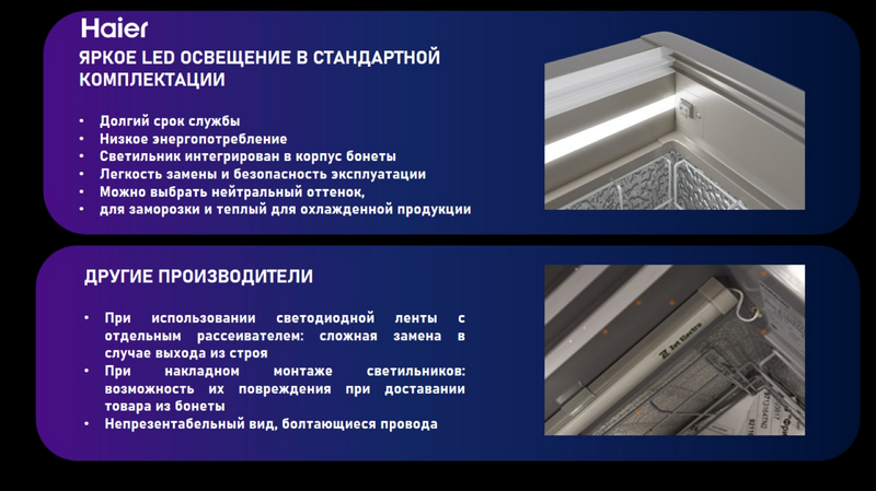 Ларь-бонета Haier GTE1851GB