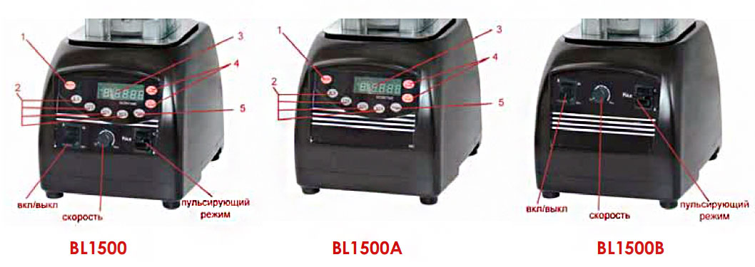 Блендер Kocateq BL1500A