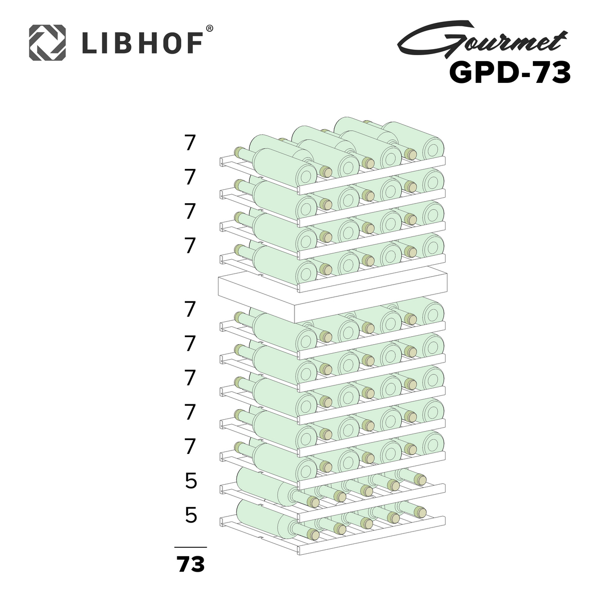 Винный шкаф двухзонный Libhof GPD-73 Premium