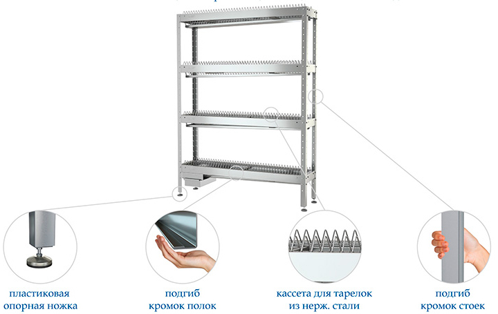 Стеллаж для сушки тарелок Atesy СКТ-С- 950-02-Н (СКТ-1/950)