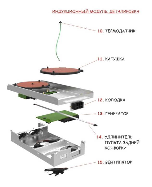 Индукционный модуль Кобор для I9
