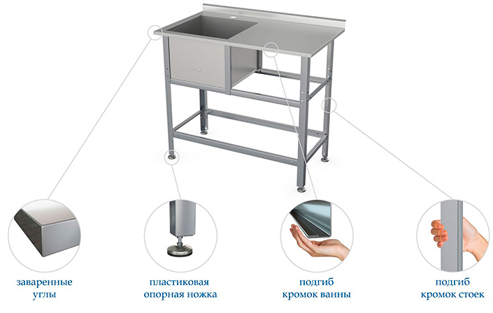 Ванна моечная Atesy ВСМС-С-1.700-1550.800-02 (ВСМС-1/700)
