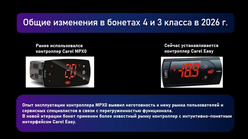 Ларь-бонета Haier GTE1851GB