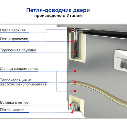Охлаждаемый стол Hicold GN 22/TN