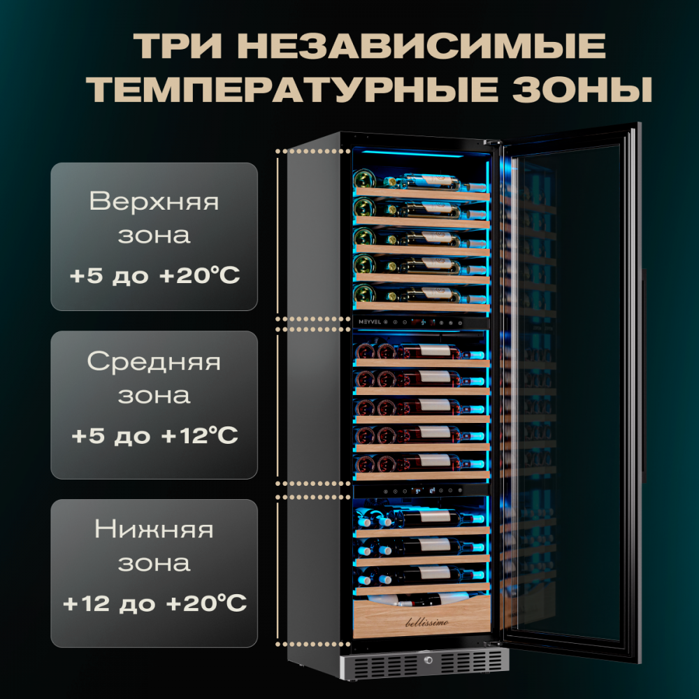 Винный шкаф Meyvel MV98-KST3 (Slim)