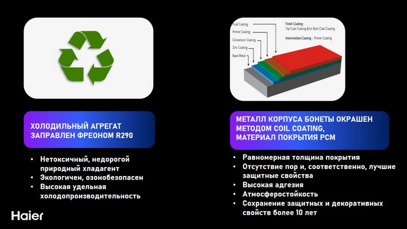 Ларь-бонета Haier GTE1851GB