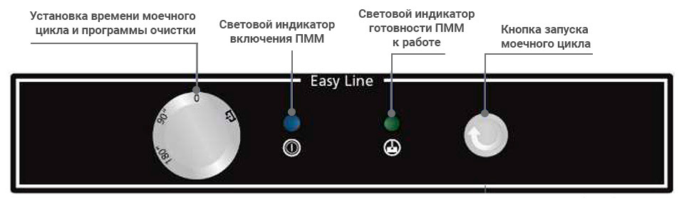 Стаканомоечная машина Kocateq Komec-400 B DD