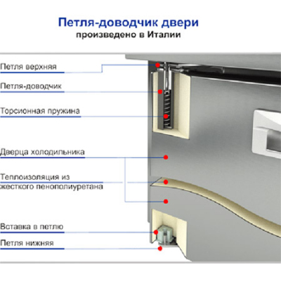 Холодильный стол с охлаждаемой столешницей Hicold GN-SO 11/TN