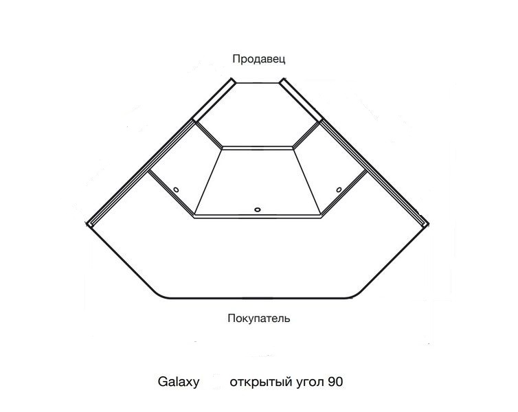 Холодильная витрина Dazzl Galaxy 090 Plug-in Открытый угол 90 вентилируемая среднетемпературная