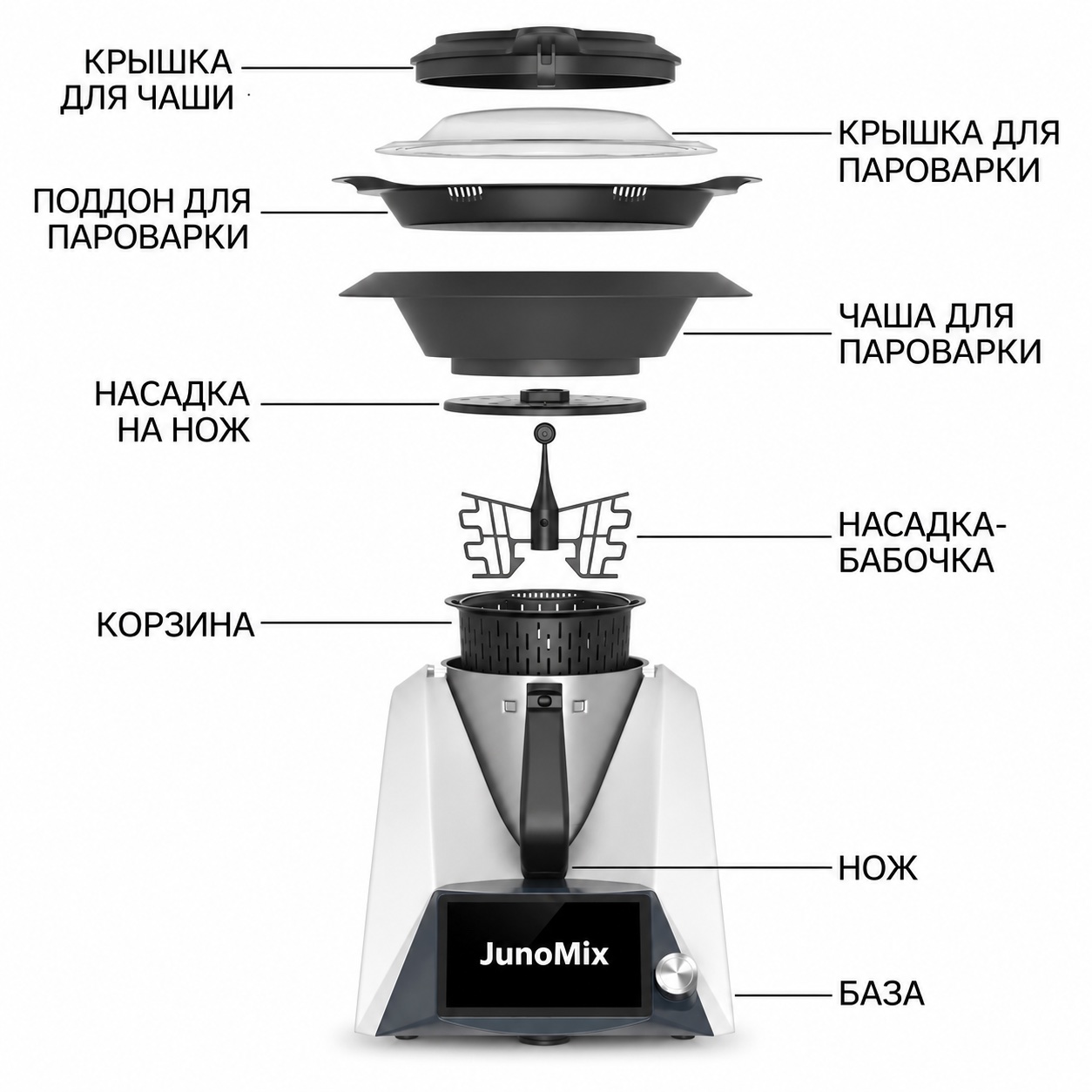 Термомиксер Juno Mix TC-7B