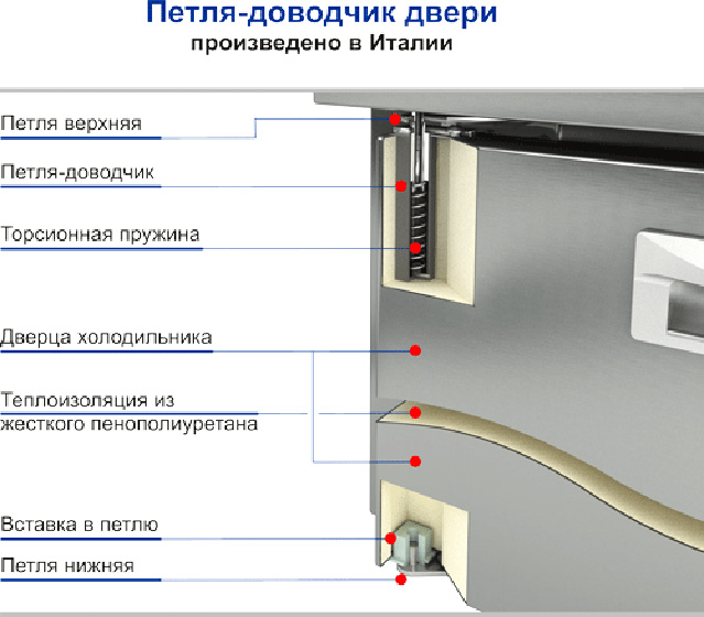 Кегератор Hicold BR-1/SNK