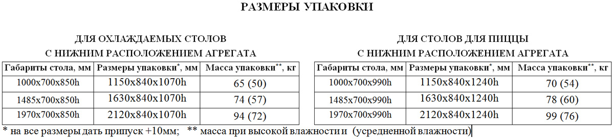 Стол морозильный Hicold GNE 11/BT BOX
