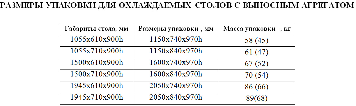 Стол морозильный Hicold GN 1111/BT-W P (без агрегата)