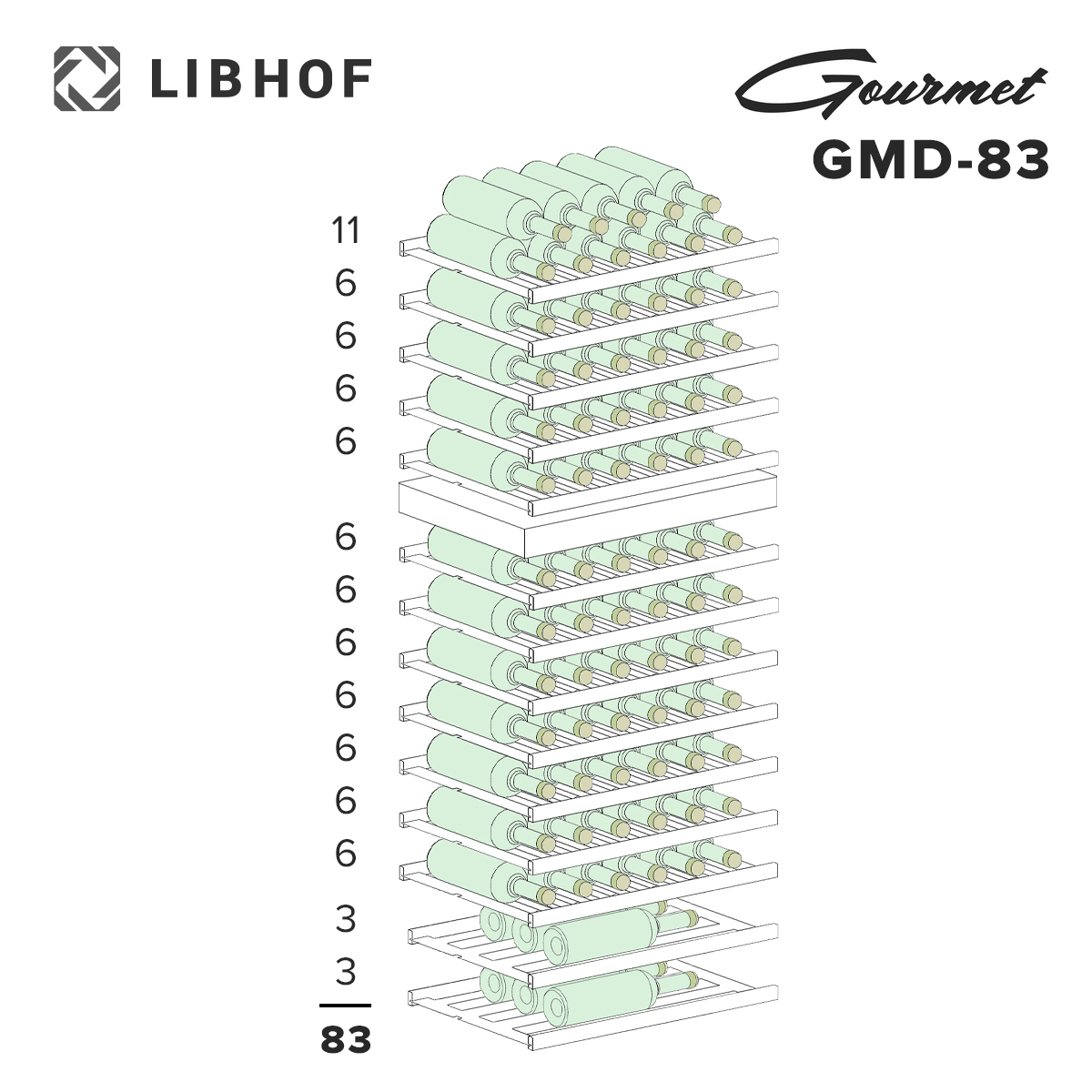 Винный шкаф двухзонный Libhof GMD-83 slim Black