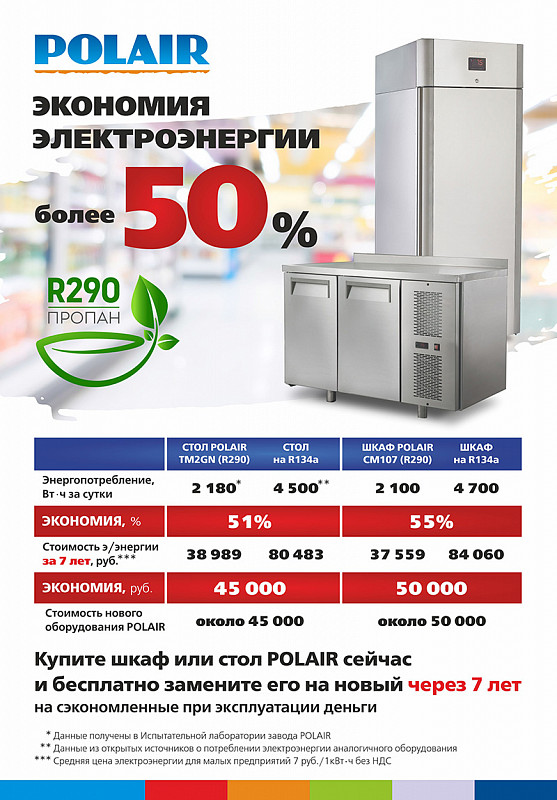 Шкаф для хлебопекарных производств Polair CS107 Bakery Bs