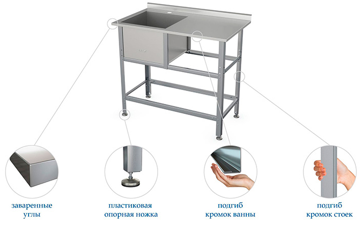 Ванна моечная Atesy ВСМС-Б-1.600-1350.700-02-К (ВМС-1/600-К)