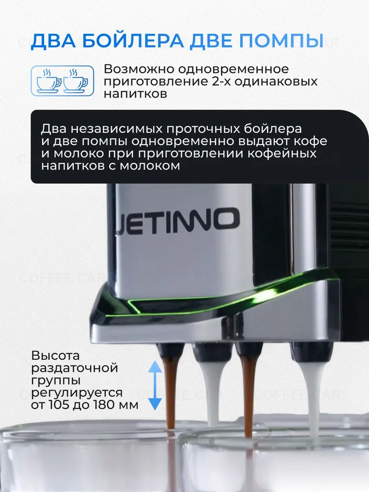 Кофемашина Jetinno JL36 А-ВT-MW-NP