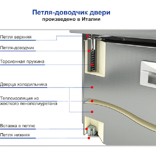 Охлаждаемый стол Hicold GNE 1/TN