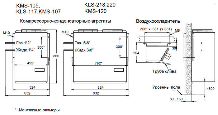 Сплит-система Ариада KLS-112