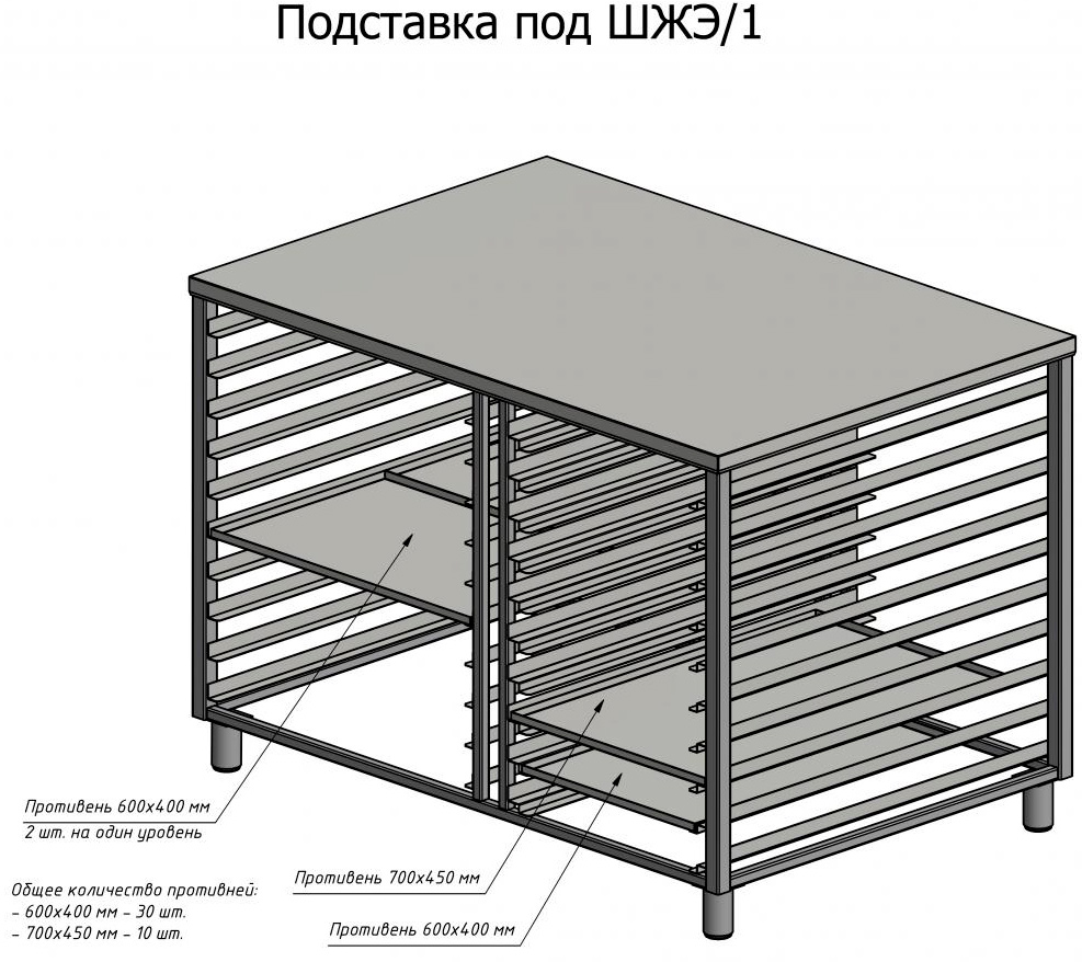 Подставка Grill Master под ШЖЭ/1 (н/сталь) 22209